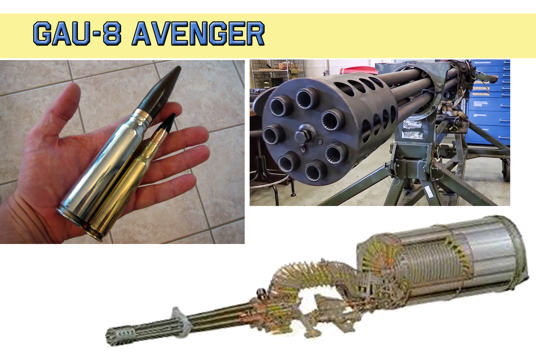 30 Mm Gau 8 Avenger Rotary Cannon Galnet Wiki Fandom