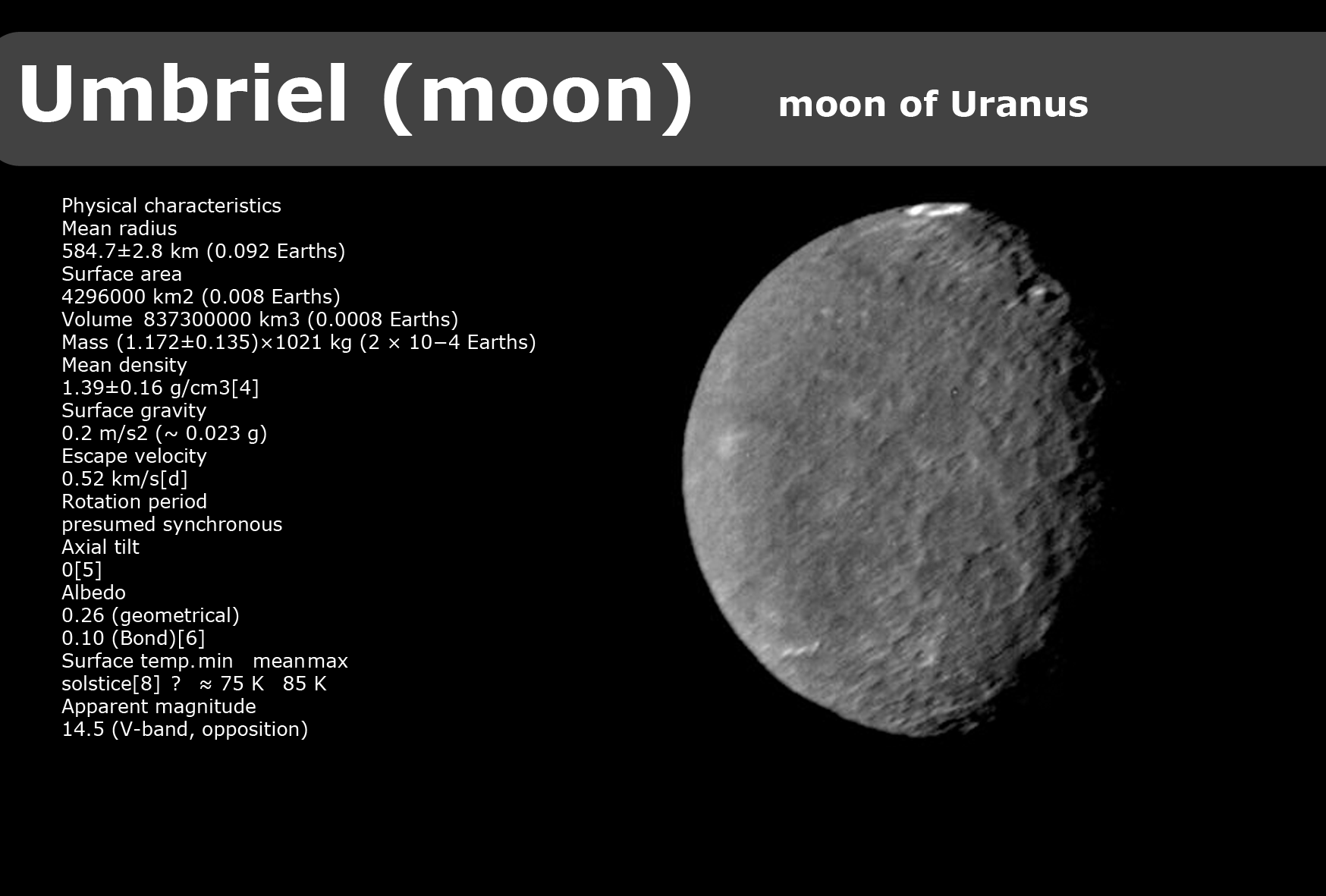 umbriel moon