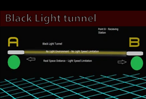 Black Light tunnel