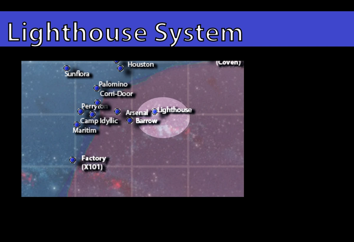 Lighthouse System Wiki Fandom