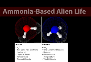 Ammonia-Based Alien Life.png