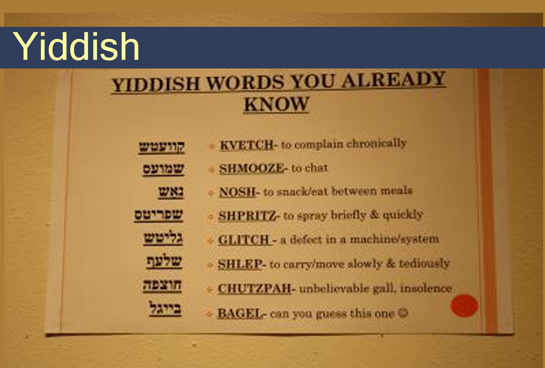 Jewish - Yiddish expressions CHUTZPAH | Cap