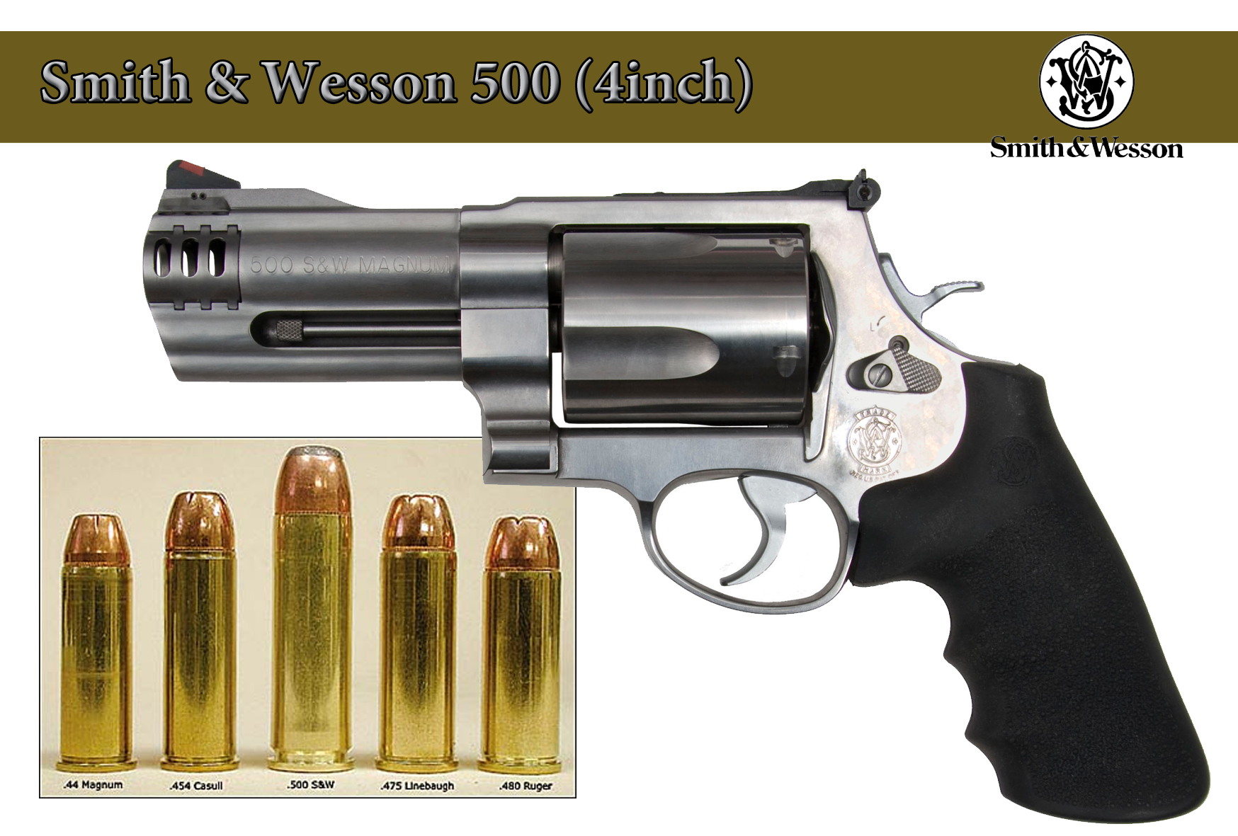 Smith Wesson Model 500 Galnet Wiki Fandom