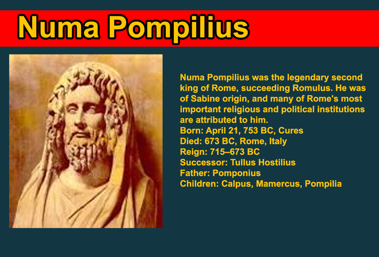 Numa Pompilius Galnet Wiki Fandom