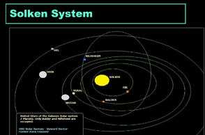 Solkensys