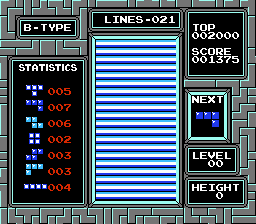 Tetris (NES) | Game Over Dex Wiki | Fandom