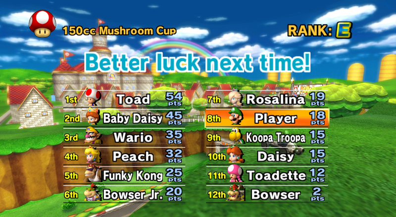 Mario kart wii release cheap