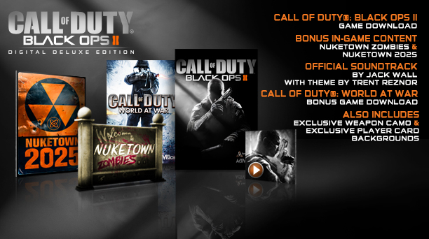 Call of Duty: Black Ops II, Videospiele Wiki