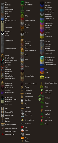 Minecraft Blocks