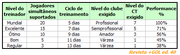 Dicas012