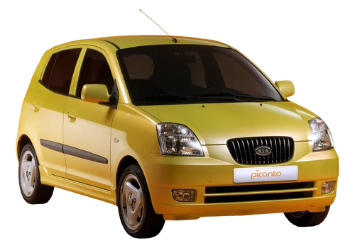 2005 Kia Stock Picanto