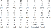 Latin classical