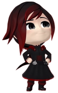 RWBY Chibi