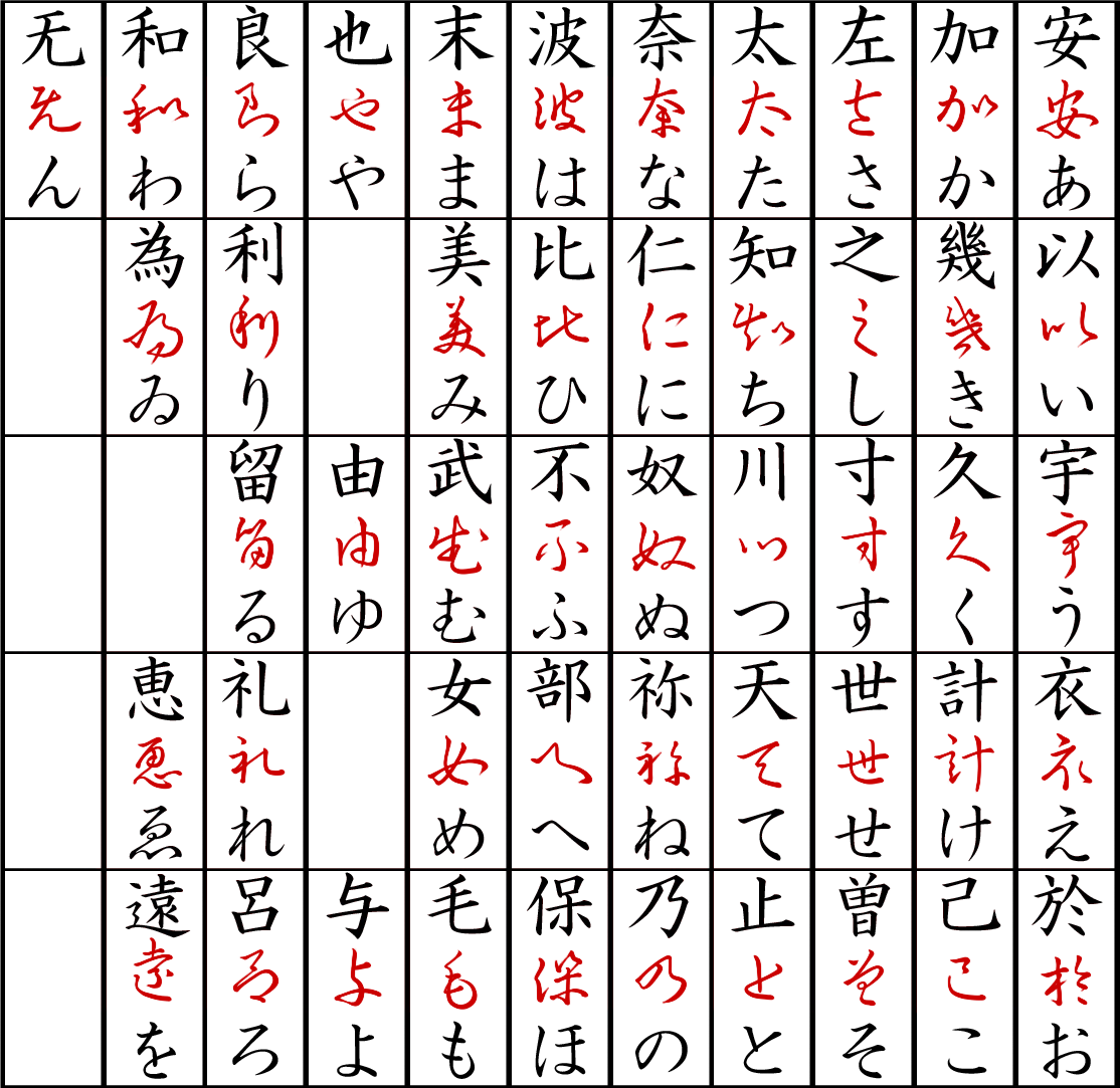 kanaan（＾∇＾） UT/DR clone au) Okkana Kval Ketsukane. : r/UndertaleYellow
