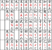 JapaneseAlphabet Hiragana