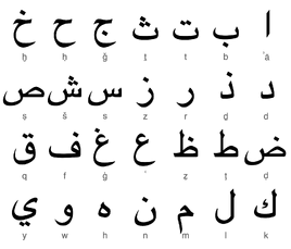 Arabic-script