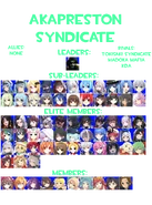 AkaPreston Syndicate Members