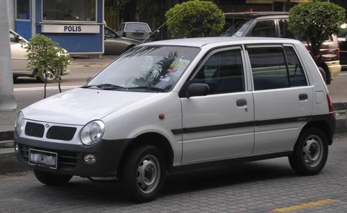プロドゥア カンチル (KANCIL) 2002