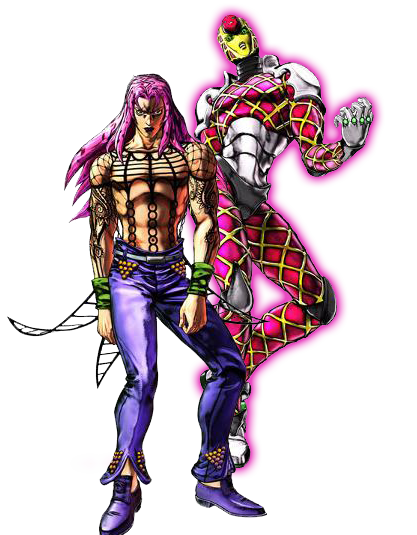 King Crimson, JoJo's Bizarre Wiki, Fandom