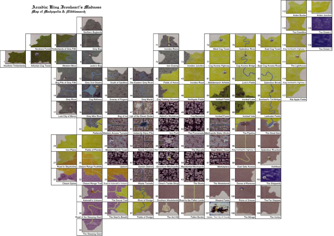 Middlemarch GameLore Wiki Fandom