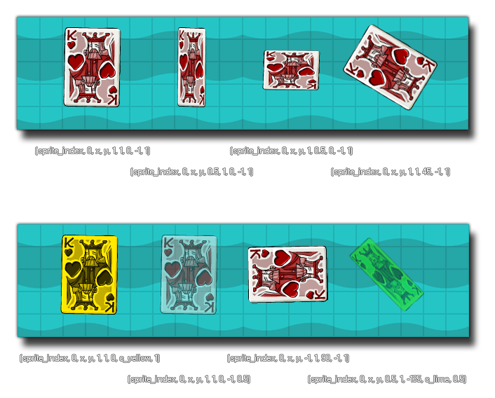 How to draw default game maker post draw ? : r/gamemaker