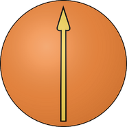 House Martell (pre-Nymeria): orange, a gold spear palewise
