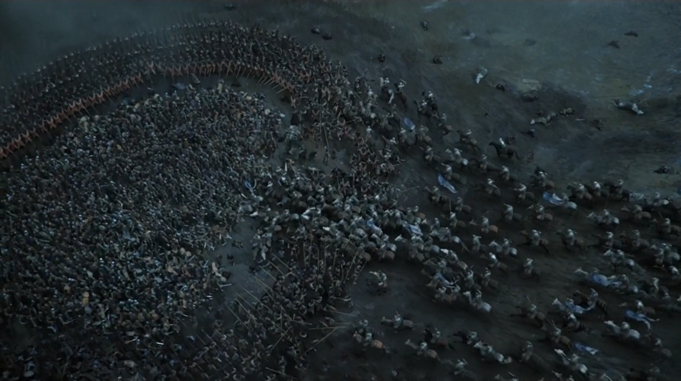 Game of Thrones' Battle of Winterfell, Explained: Who Died – The