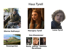 Haus Tyrell