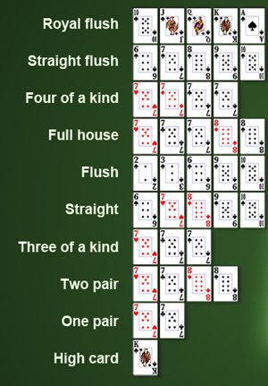 Tranca, um dos jogos de cartas que tem mais variantes de regras e adeptos  do jogo online no mundo.