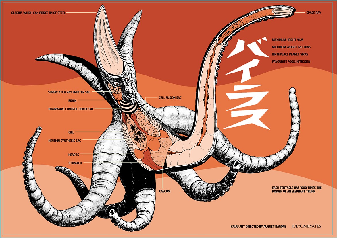 Viras | Gamera Wiki | Fandom