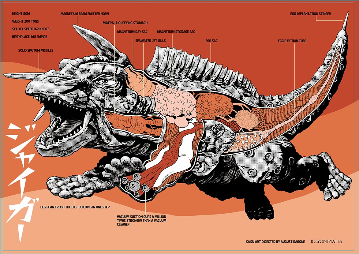 Gamera vs. Guiron - Wikipedia