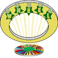 Wheel of Fortune Bonus Podium 1990