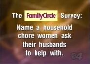 Family Circle Survey Question