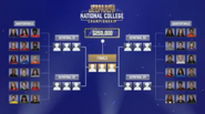 Jeopardy! National College Championship Bracket 11