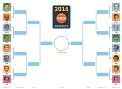 BUZZR Bracket
