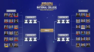 Jeopardy! National College Championship Bracket 8