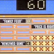 Family Feud Sets Game Shows Wiki Fandom