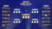 Jeopardy! National College Championship Bracket 10