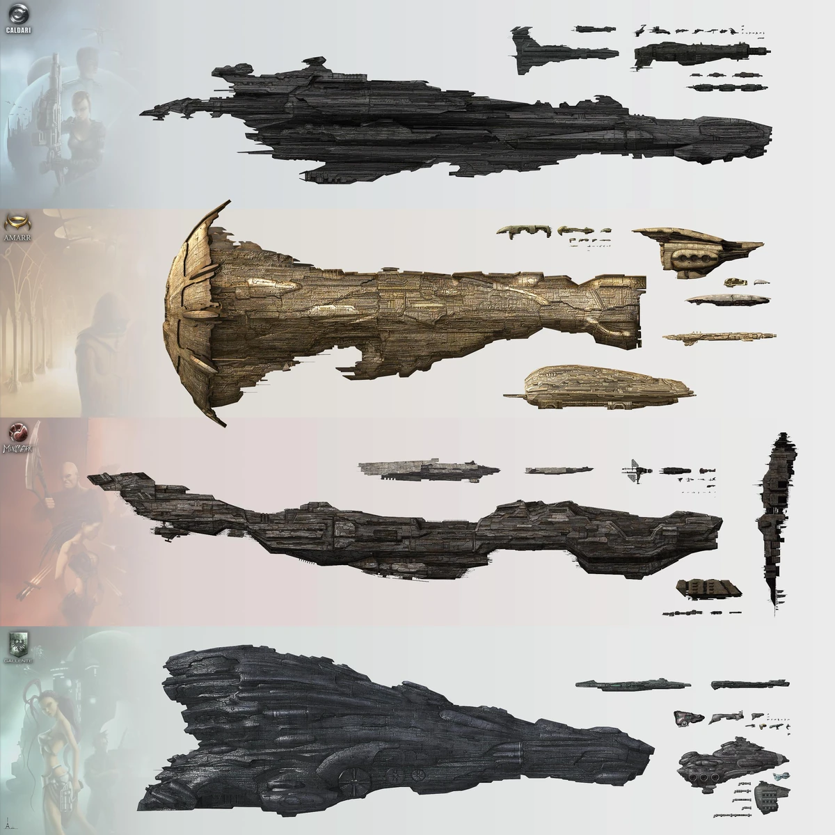 List of spaceships in EVE Online Codex Gamicus Humanity's