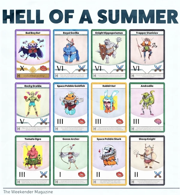 List of cards in Kardboard Kings Codex Gamicus Humanity's