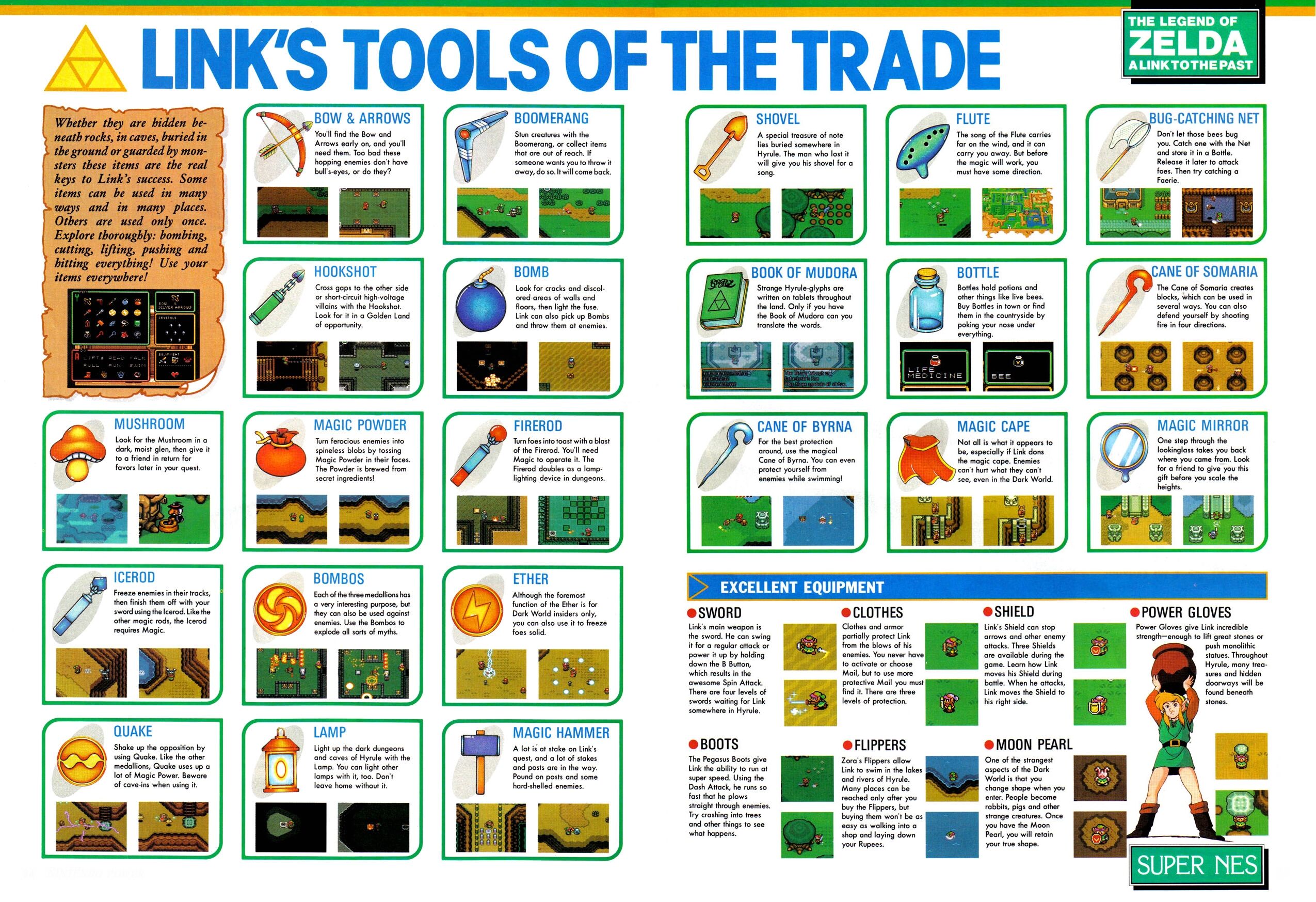 Zelda A Link to the Past Guides and Walkthroughs