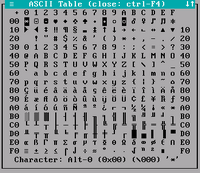 Dos ascii