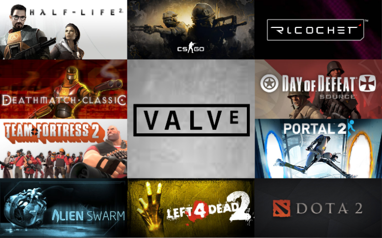 Valve Corporation