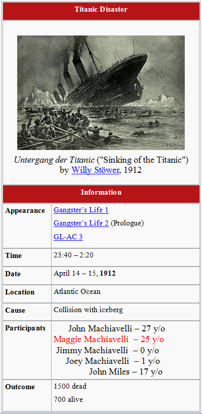 Titanic Disaster | Gangster's Life Wiki | Fandom
