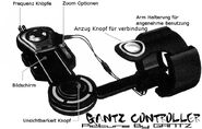 Gantz Controller