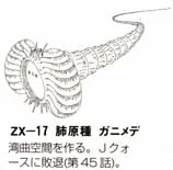 ZX-17 | GaoGaiGar-Betterman Wiki | Fandom