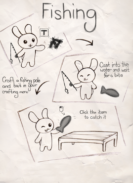 Tutorial Fishing