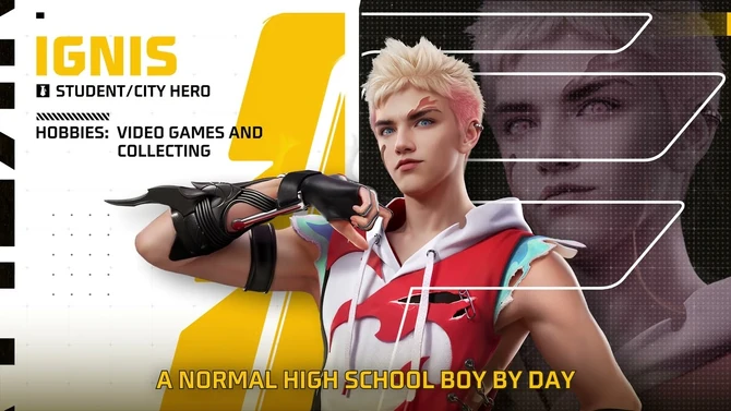 New Character : Ignis