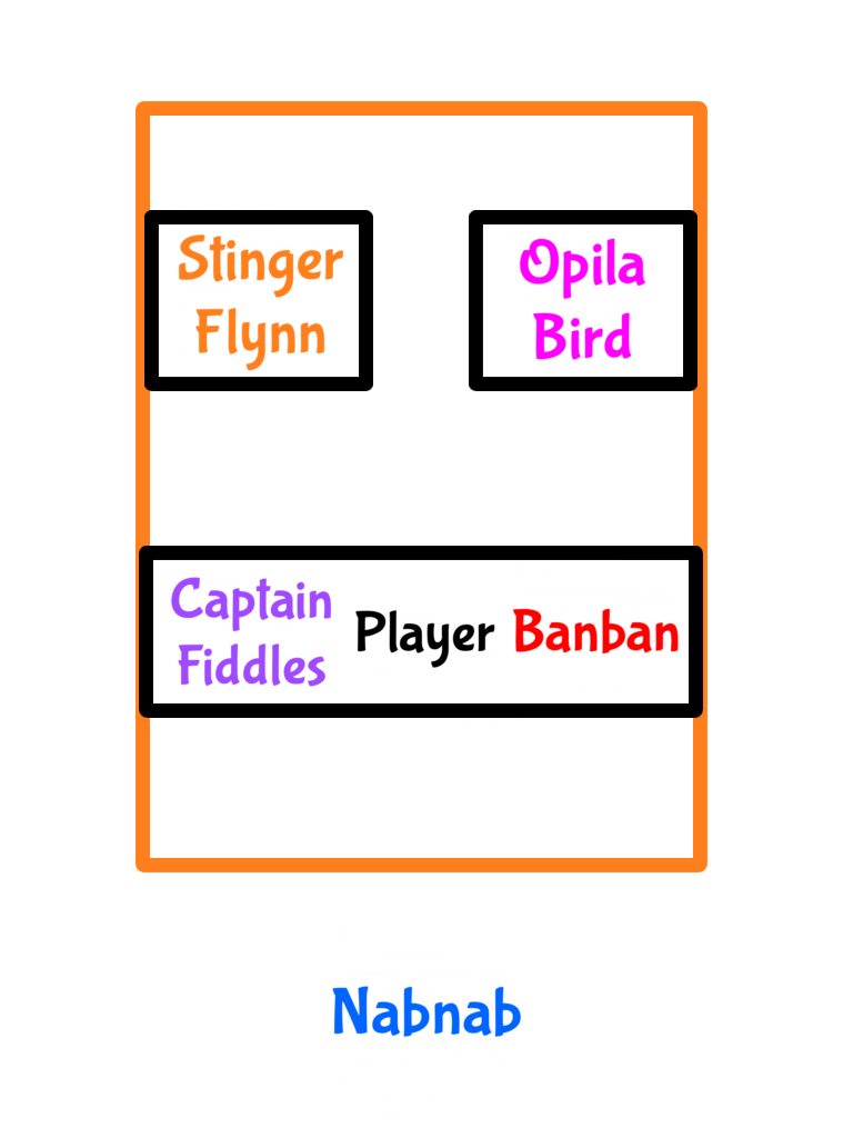Stinger Mobile, Garten of Banban Wiki