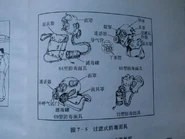 PLA Masks.jpg (42 KB) An illustration of the Type 72 with a hose and 'coffee can'-style filter can be seen on the bottom right corner.